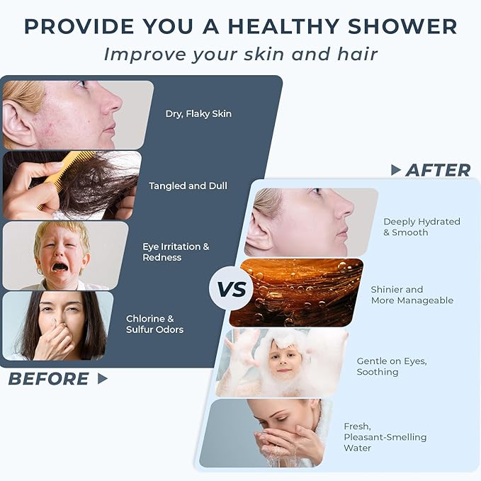 Ryamen 2026 Magnetic Filtered Shower Head with Handheld– High Pressure Showerhead with Power Wash Mode, Chlorine Removal, Massage Brush, Pressure Adjustable, One-Touch Pause (White)