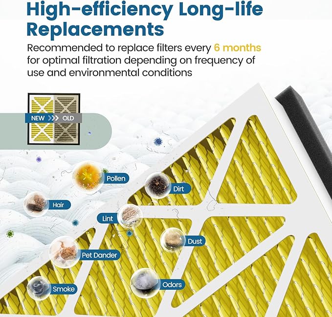 20x20x3 MERV 11 Air Filter Compatible with Zephyr VGF Series 20x20x3 Whole Home Deep Pleated Return Air Grille Filter, MERV 11 Air Filtration System, Yellow (2 Pack)