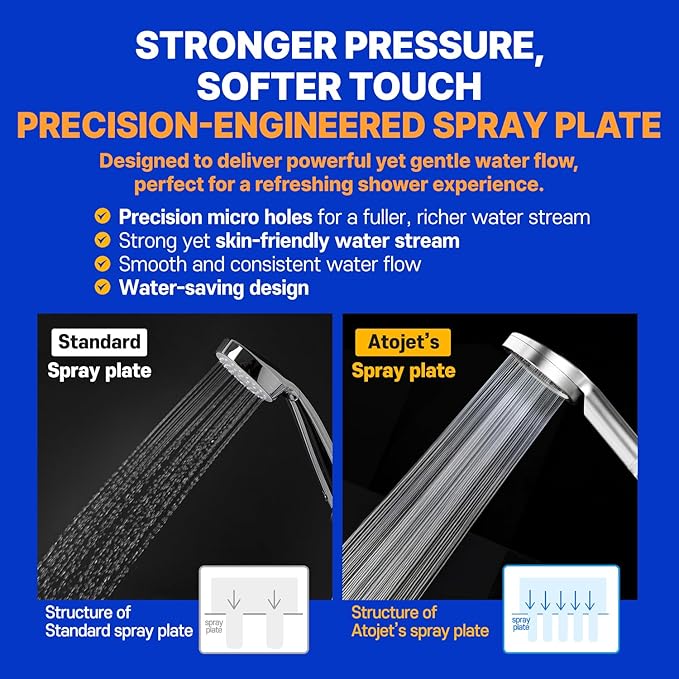 Premium Showerhead Replacement Filters Crafted With Korea's Luxury Beauty Culture - Pure Carbon Filters (5 Filters) – Compatible with Atojet JNE300 (JNE300-FLT-5PC)