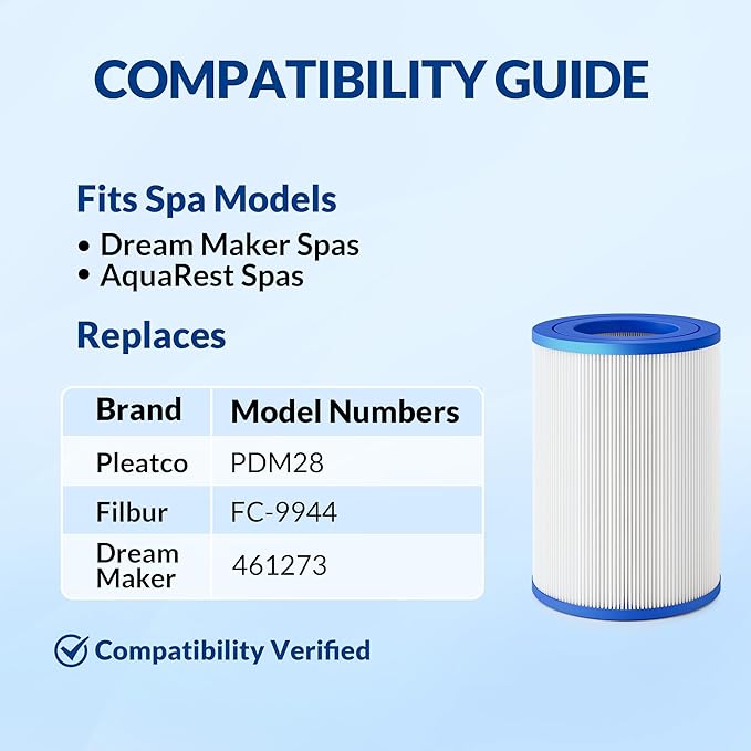 2-Pack PDM28, 461273, FC-9944 Replacement Hot Tub Filter, Compatible with DreamMaker & AquaRest Spa Filter, 7-1/4" x 5-1/2", Pro Series