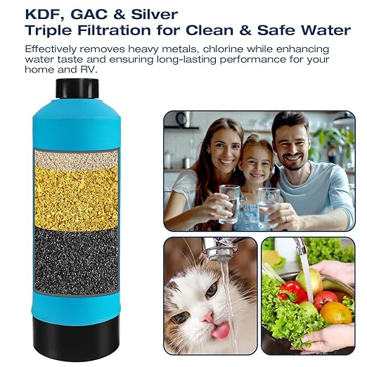 H&G Lifestyles Whole House Water Filter System, NSF Certified KDF Water Filtration System for Well Water & City Water,Silver-Enhanced, Remove Chlorine Heavy Metal Odor, Improve Water Taste, 700,000Gl