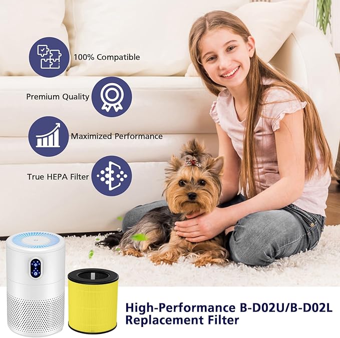 B-D02L/M05/B-D02U H13 Filter Compatible with VEWIOR B-D02U, for MOOKA B-D02L& M05, for Tailulu D10 Air Purifi-er, 3-Stage H13 Efficient Filter for B-D02L/M05/B-D02U, 2 Pack