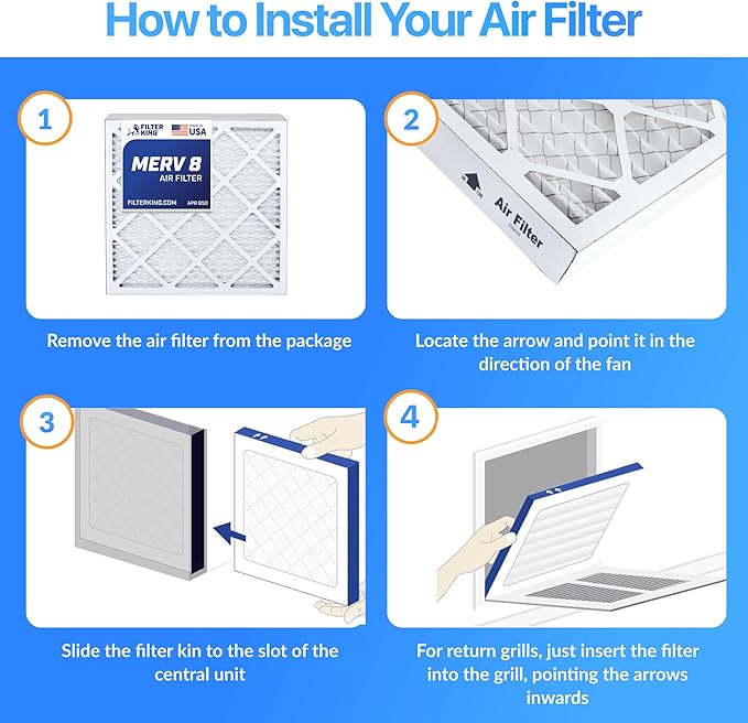 Filter King 18x22x1 Air Filter (MERV 8) (4-Pack) Dust & Allergy Control AC Furnace Filters, MADE IN USA, HVAC, Pleated, Electrostatic (Actual Size: 17.5 x 21.5 x .75)
