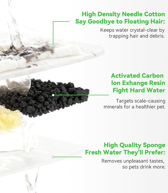 Cat Water Fountain Filter Replacement: 8 Carbon Filters & 8 Foam Sponges Kitty Spout Pump Filters for 108Oz/3.2L & 67Oz/2L Stainless Steel Pet Water Dispenser Cat Dog