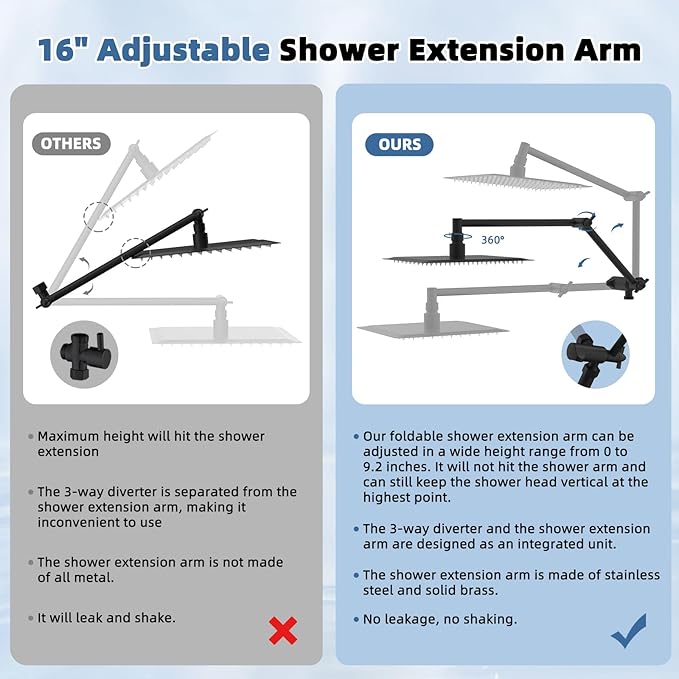 All Metal Rain Shower Head, 10” High Pressure Rainfall Shower Head with Handheld, 5" Large Handheld Showerhead Powerful Cleaning 10-Spray, 16" Shower Extension Arm Adjustable Height/Angle, Matte Black