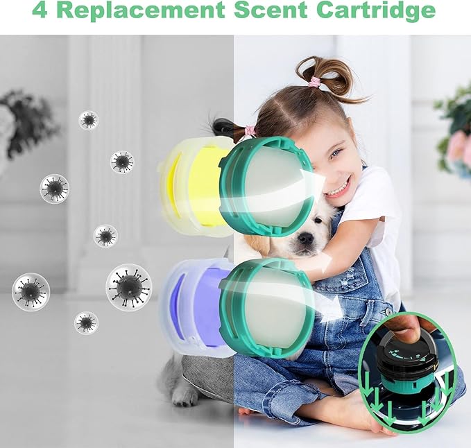 Alrens AZ3002 Replacement Filters and Odor Kit for Shark AZ3002 AZ3000 AZ3000W Stratos Duo Clean PowerFins Upright Vacuum, 2 Filter + 4 Foam & Felt Kit + 4 Odor Neutralizer Cartridges
