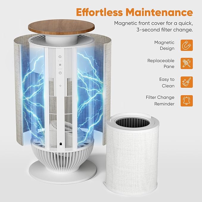 Petbobi Pet Air Purifier for Home Up to 3630 ft² - 7-Stage H13 & H11 HEPA Filter for Pet Odors Hair Dander Dust, 360°Anti-Clog Air Intake, WiFi App, PM2.5 Monitor, 275 CFM CADR