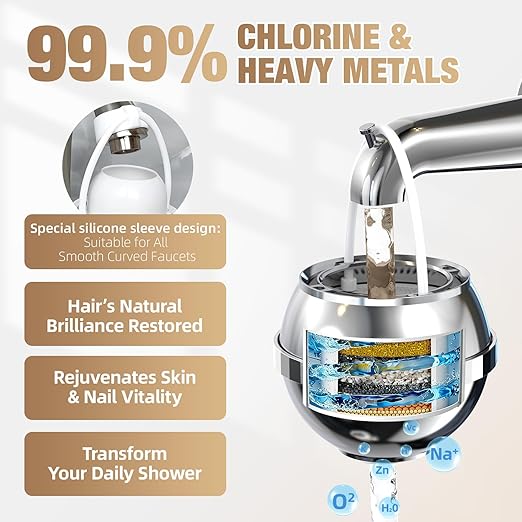 Upgraded Bathtub Water Filter for Tub with Overflow, High Content KDF-55, 8-Stage Bath Filter, Improves Water Feel, Hard Water Support, 2500 Gallons, BPA Free (Chrome)