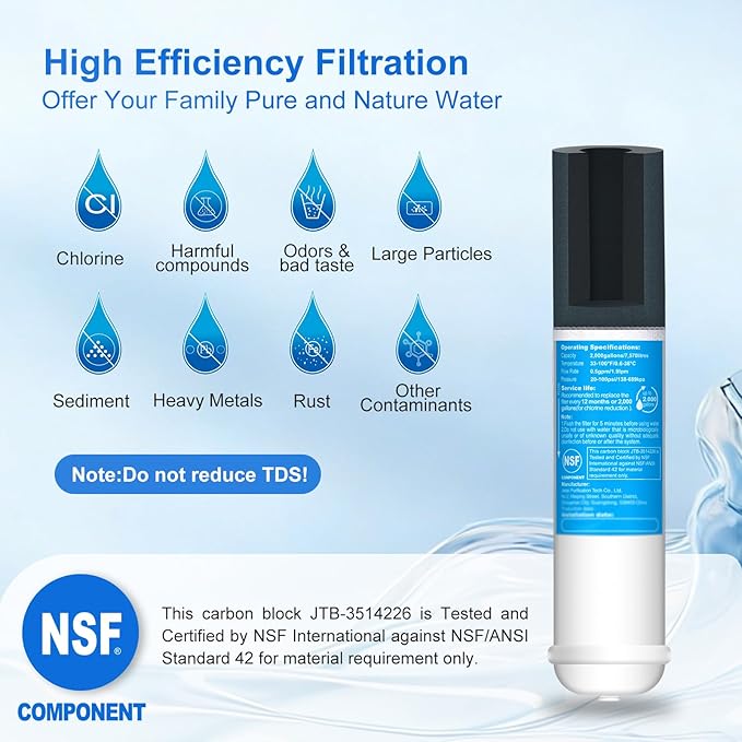 Inline Water Filter for Refrigerator and Ice Maker(1 Pack),1/4" Push Connect Post Carbon Filter Replacement for Reverse Osmosis Water System