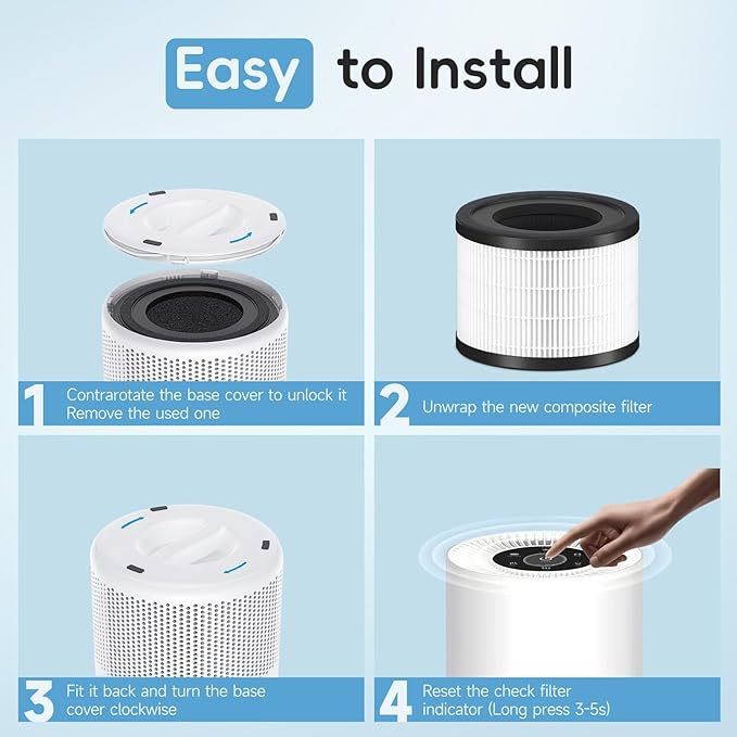 2 Pack AP-S0610L HEPA Replacement Filter Compatible With MOOKA AP-S0610L Purifiers, 3-IN-1 H13 True Hepa Filter & High-Efficiency Activated Carbon