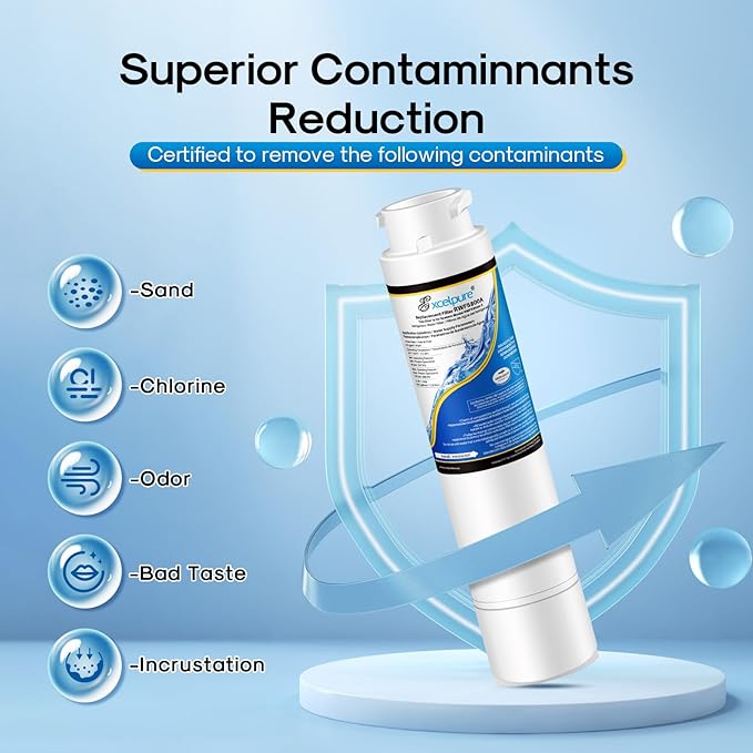 Refrigerator Water Filter Replacement for Frigidaire EPTWFU01 EWF02 Pure Source Ultra II, PureSource Ultra 2, RWF5800A, SCWFTCTO, GP006, EPTWFUO1, MR022, JO22, BO022, TH-01, DE022, 1007 3PACK