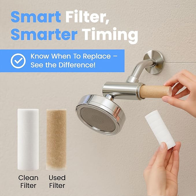 NSF 42 Certified Shower Filter for Hard Water - K-Beauty Ritual Starter Water Purifier with 500-Layer Sediment Filter&Transparent Cap - High Output Chlorine Remover for Hair & Sensitive Skin