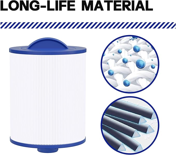 Spa Filter Compatible with 6CH-502, FC-0311, PAS502SV, PAS502SV-M, Baleen AK-90161, Magnum AR50, Master Deluxe M60506, Tidal Fit Swim 06-0006-12, 2 Pack