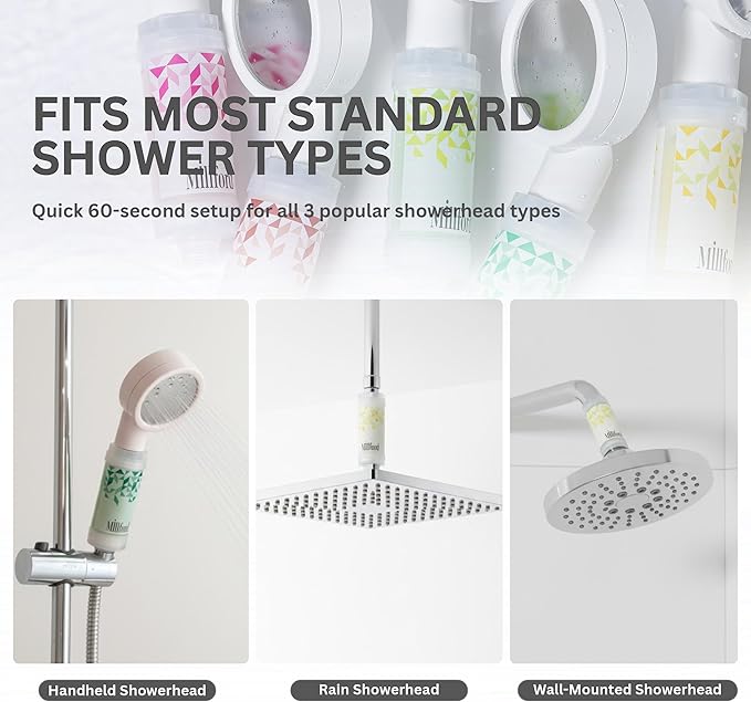 Vitamin C Shower Filter - Korean Acne Care Filter for Redness Relief, Removes 99% Chlorine & Impurities, Natural Shower Infuser Detox, Deep Cleanse for Face & Body Breakouts (Floral)