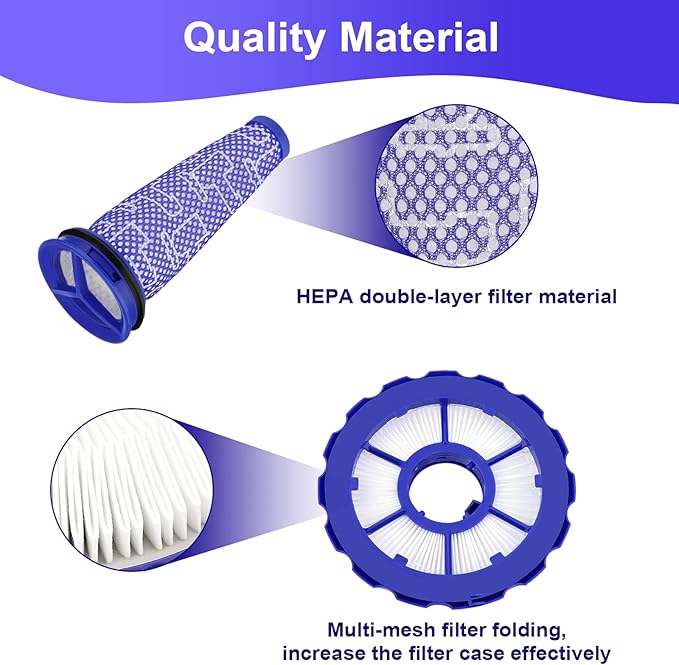 DC50 Filter Replacement Compatible with Dyson DC50 Animal & Multi Floor Exclusive Vacuum, 1 Pre-Filter & 1 Post-Motor Filter Washable, Compare to Part #965080-01 & 965081-01