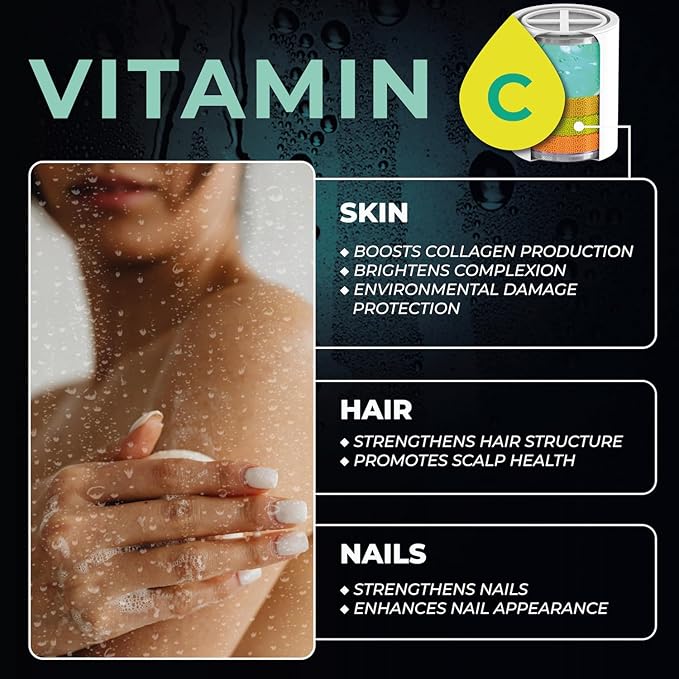 AquaHomeGroup Vitamin C E and A Shower Filter Cartridge with Mint Aroma - Reduces Chlorine and Chloramine - Supports Skin and Hair - Fits 15 and 20 Stage Filters