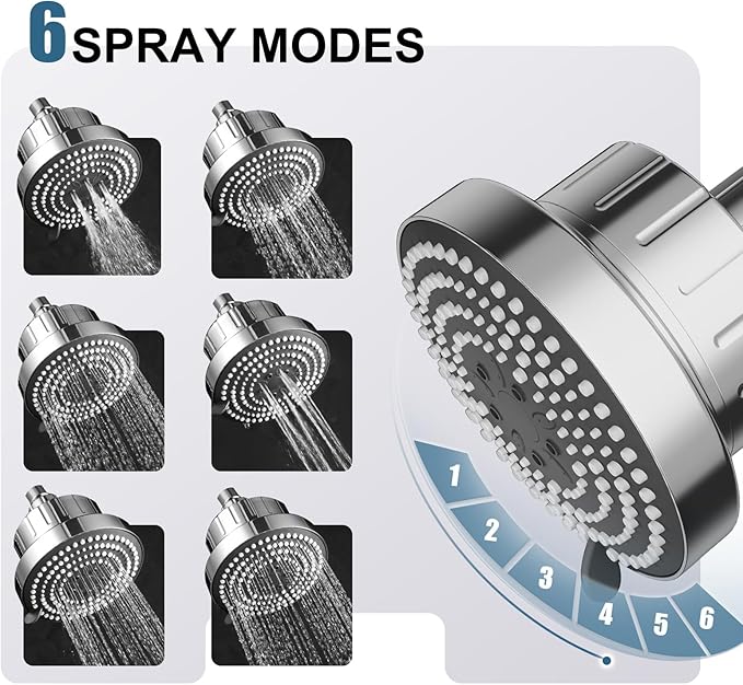 OFFO Filtered Shower Head, 20 Stage Shower Filter Head for Hard Water, 6 Modes High Pressure Shower Head with Filter for Remove Chlorine and Harmful, Chrome
