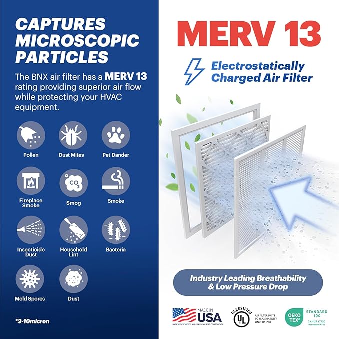 BNX TruFilter 18x30x1 Air Filter MERV 13 (4-Pack) - MADE IN USA - Electrostatic Pleated Air Conditioner HVAC AC Furnace Filters for Allergies, Pollen, Mold, Bacteria, Smoke, Allergen, MPR 1900 FPR 10