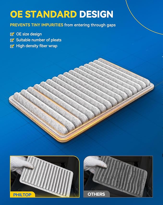PHILTOP HEPA Cabin Air Filter w/Activated Carbon, Compatible with CF10547 Ford Edge 2007-2015, Lincoln MKX 2007-2016, Mazda CX-9 2007-2015, Carbon Filter Up Dust Pollen Odor