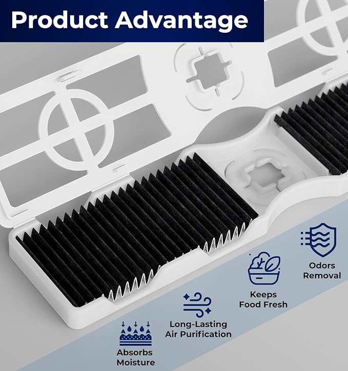 6 PACK Refrigerator Air Filter Replacement of AF-2 RAF-2 Compatible with Frigi-daire FRGPAAF2 PureAir and Elec-trolux ELXPAAF2, Replace for FRFC2323AS FRFC232LAF FRFC233LAF FRFN2823AS Fridge