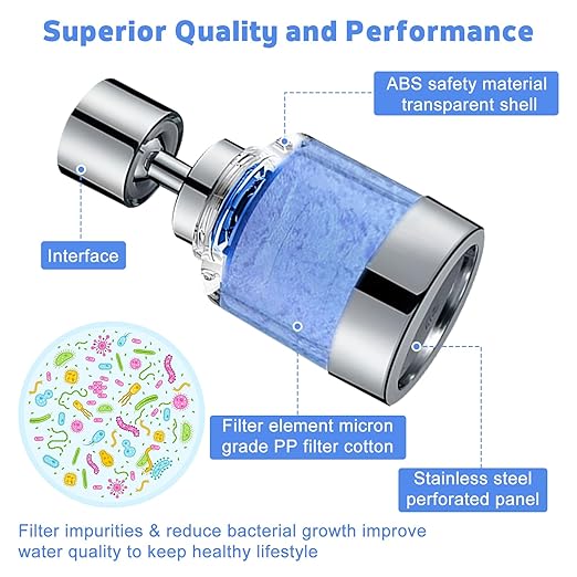 3 Pack Sink Water Filter Faucet, 360 ° Rotating Kitchen Faucet Water Purifier, Bathroom Faucet Filter Removes Chlorine Fluoride Hard Water for Home Kitchen & Bathroom (A-13 Pcs)