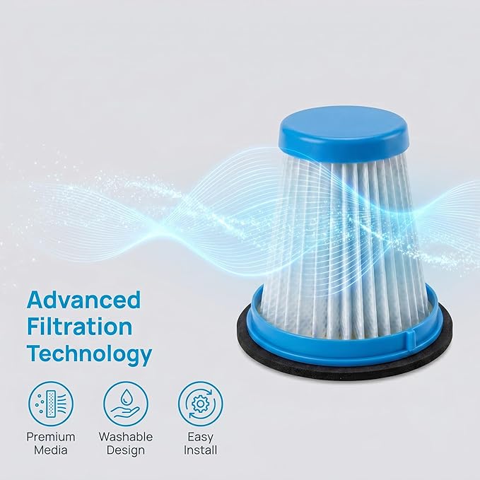 R6X HEPA Filter Replacement Compatible with Vazone R6X Corded Stick Vacuum Cleaners-4PACK