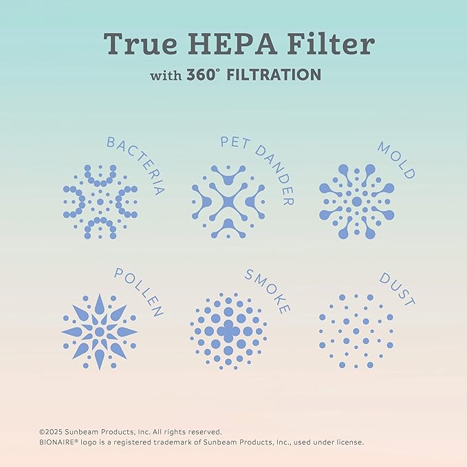 Official Bionaire - 360 Circular True HEPA Allergen Replacement Air Filter, 3-Stage Filtration, Compatible with Bionaire 360 Air Purifiers, Captures Dust, Pollen, Smoke & Pet Dander