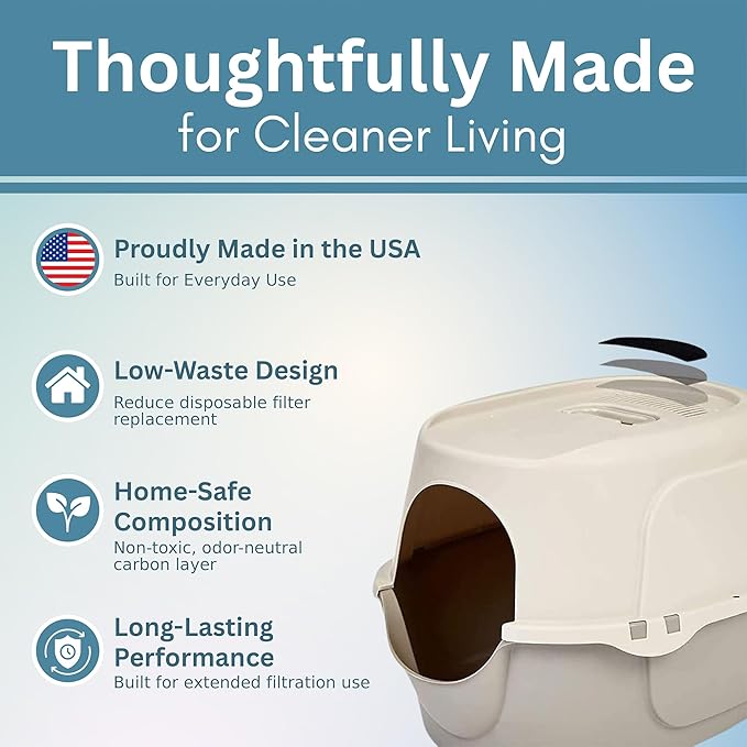 Fresh Headquarters 6-Pack Cat Litter Box Filter Replacement – 3.15"x6.69" Activated Carbon Charcoal Filter | Premium Filters for AmazonBasics Hooded Covered Cat Litter Box | Made in USA