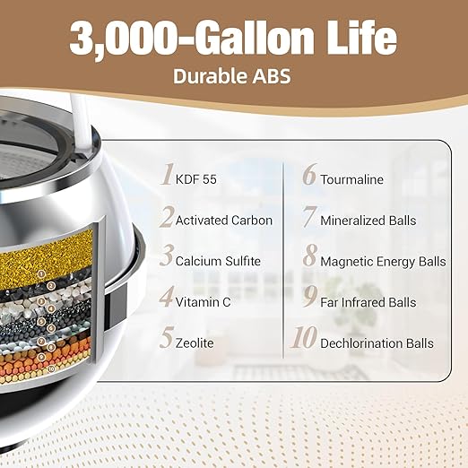Upgraded Bathtub Water Filter for Tub with Overflow, High Content KDF-55, 8-Stage Bath Filter, Improves Water Feel, Hard Water Support, 2500 Gallons, BPA Free (Chrome)