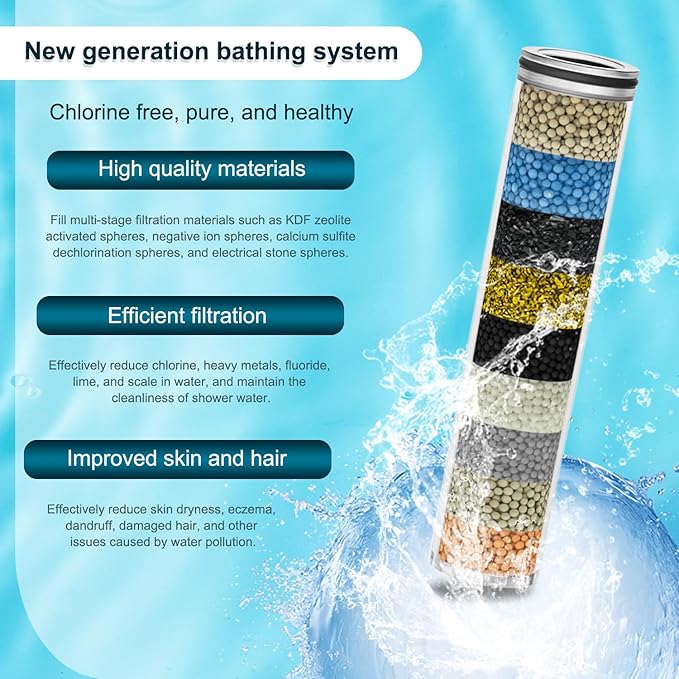 Shower Filters Compatible with SunCleanse Shower Filter Replacement, for Hard Water,3-Pack