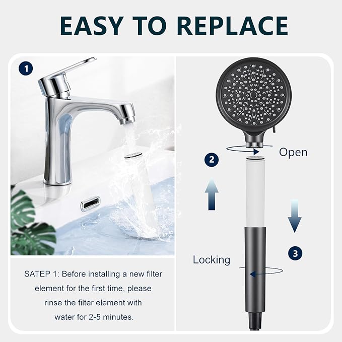 16-stage filter Replacement Filter Compatible With Cobbe Handheld Shower Head - Water Softener Filter Hard Water 3 Pack