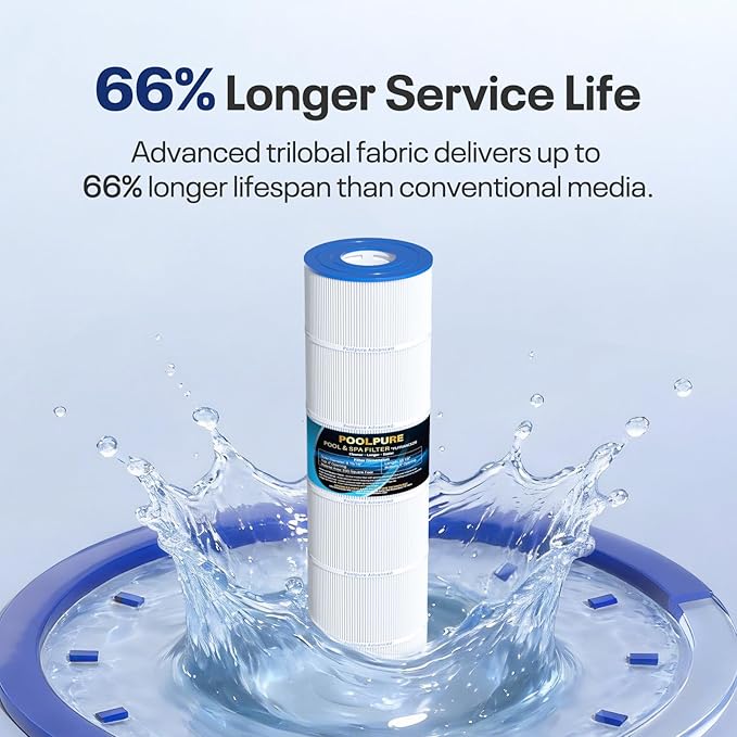 POOLPURE PLFPJANCS250 Pool Fliter Replaces Jandy CS250, PJANCS250, Unicel C-8425, Filbur FC-0824, R0462500, 17-175-3630, 250 Sq.ft Filter Cartridge 1 Pack