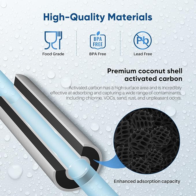 PUREPLUS 25 Micron 10" x 4.5" Whole House Sediment and Carbon Water Filter Replacement Cartridge for GE FXHTC, GXWH40L, GXWH35F, GNWH38S, Culligan RFC-BBSA, WRC25HD, PP10BB-CC, Pentek RFC-BB, 4Pack