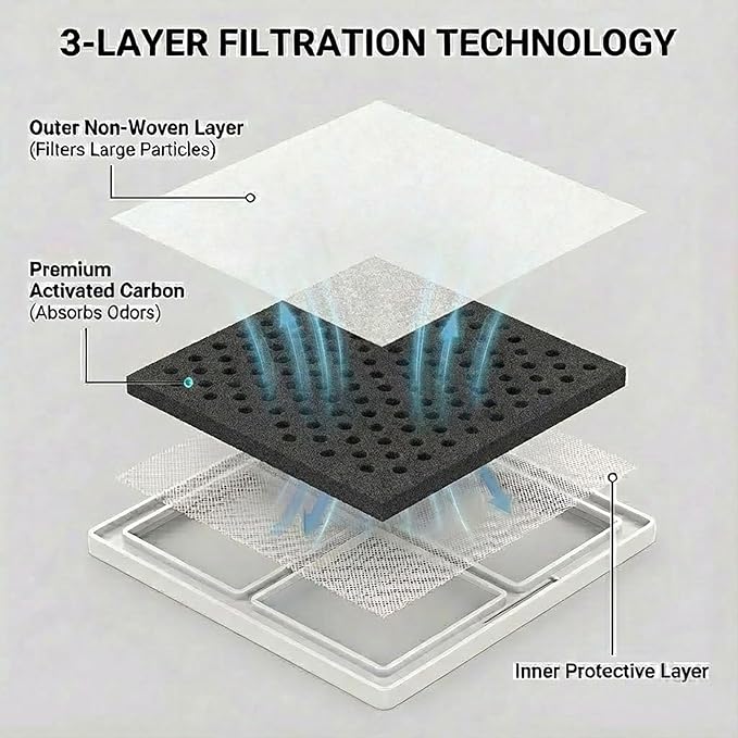 OEM Quality Refrigerator air filter For LG LRFVC2406D LRFDS3016D LRFDS3016S LRFXC2416D LRMDC2306S LRMDS3006S