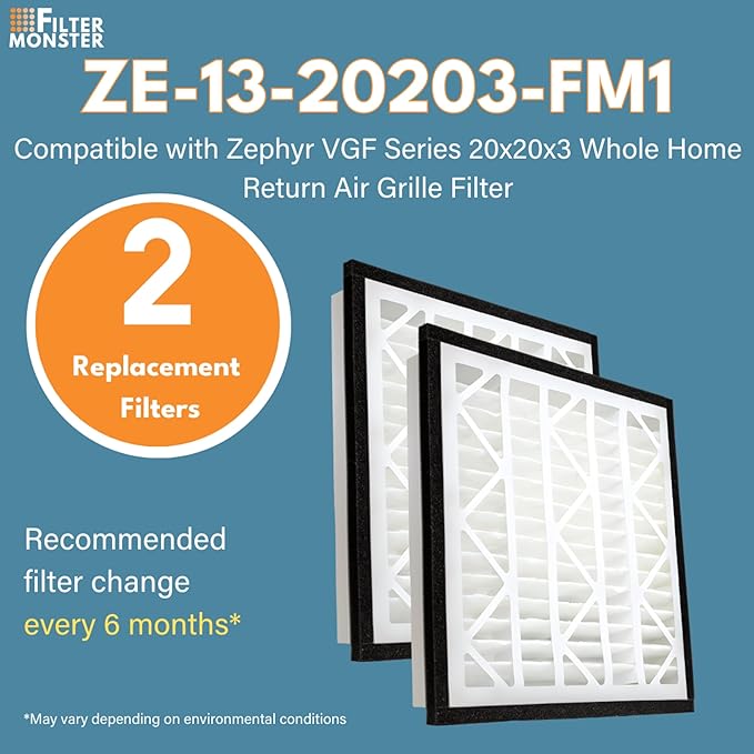 Filter-Monster - Replacement MERV 13 Bundle - Compatible with Zephyr VGF Series 20x20x3 Whole Home Return Air Grille Filter, 2 Pack Replacement Bundle