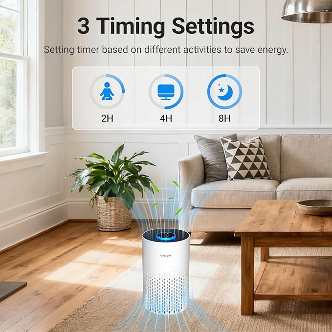 2 Pack Air Purifiers for Bedroom Home, Cobectal Air Cleaner with HEPA 3-in-1 Filter for Room up to 1050 ft², Sleep Mode & Aroma Function, Portable Air Purifiers for Office, Dorm, RVs, White
