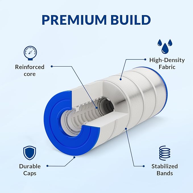 Pro Series Pool Filter Cartridge, Compatible with Jandy CS100 Waterway 125, Replacement for R0462200 817-0125N PJANCS100 C-8410, 3oz Trilobal Fabric, 100 Sq. Ft.