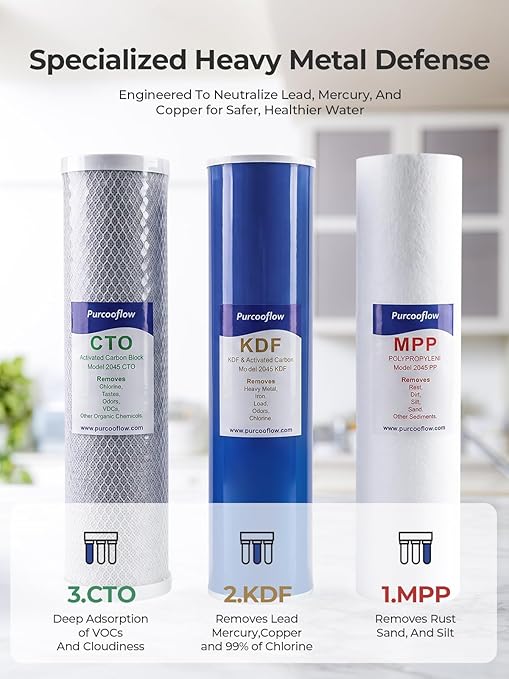 3-Stage Whole House Water Filter System, Heavy Metal Reduction, 20x4.5 Inch, Includes PP, KDF & CTO Carbon Block, 1" NPT Brass Ports, Drain Valves & Install Kit