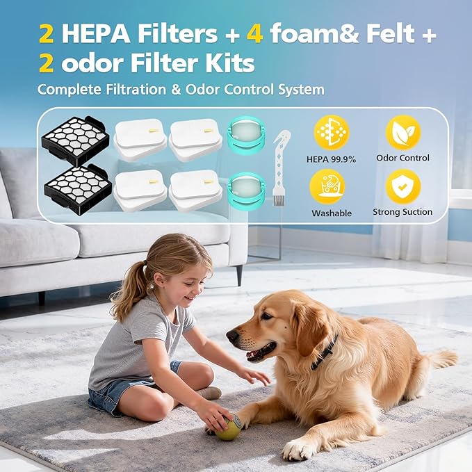 ZU102 Filter Replacement for Shark Rotator Pet Upright Vacuum ZU100 ZU102, 2 HEPA + 4 Foam & Felt + 2 Odor Neutralizer Cartridges, Pet Hair & Odor Control Vacuum Filter Kit