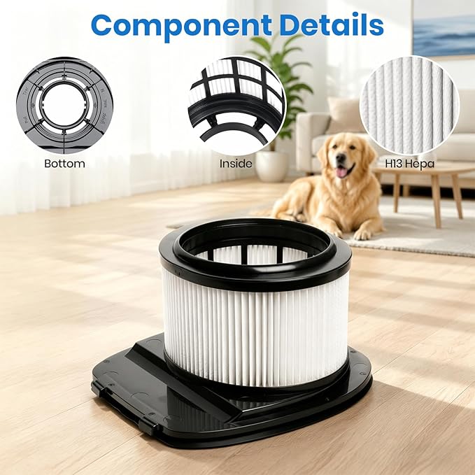 IZ361H Filter Patr,Replacement for Shark Rocket Pet Pro IZ162H, IZ361H, IZ362H, IZ363HT, IZ440H, IZ441H, IZ462H, Cordless Stick Upright Vacuum Cleaner, Compare to Part XHF161H & 617FJ140
