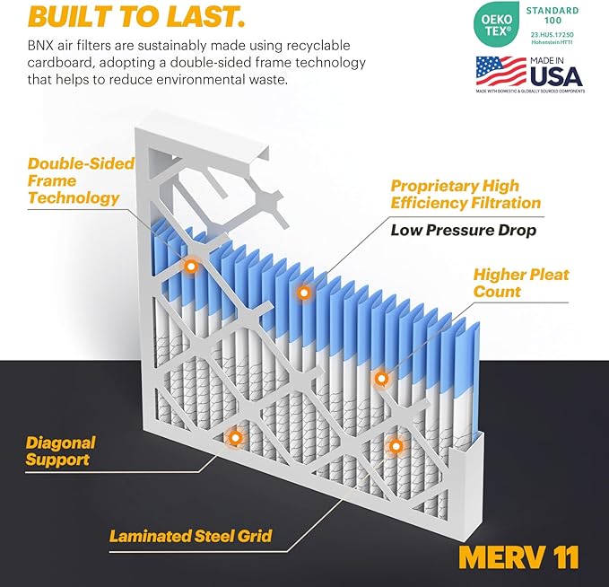 BNX TruFilter 14x30x1 Air Filter MERV 11 (6-Pack) - MADE IN USA - Allergen Defense Electrostatic Pleated Air Conditioner HVAC AC Furnace Filters for Allergies, Dust, Pet, Smoke, Allergy MPR 1200 FPR 7
