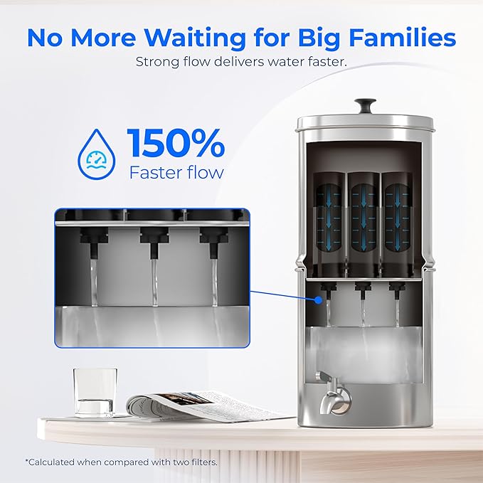 Waterdrop Black Water Filter, Replacement for Berkey®, Purewell®, ProOne®, BB9-2® Carbon Filters, Waterdrop Gravity Water Filter System, NSF/ANSI 42&372 Certified Water Filter, 3 Pack