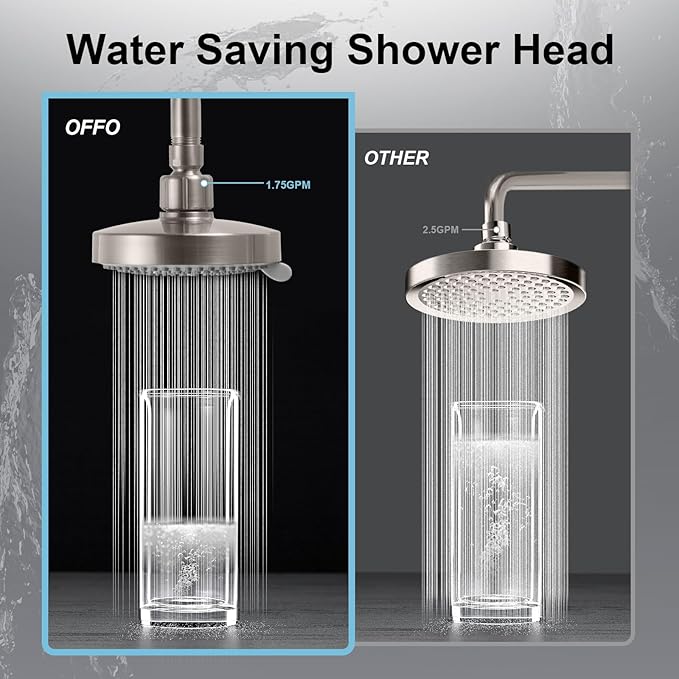 OFFO Shower Head, High Pressure Shower Head with 6 Mode, Fixed Showerheads for Strong Water Flow & Relaxing Shower Experience, Brushed Nickel