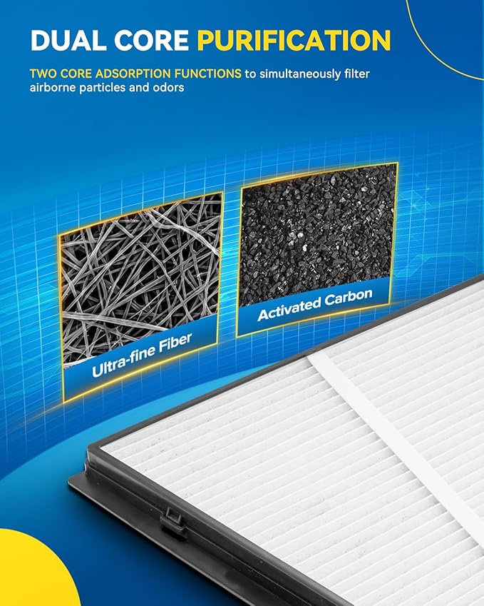 PHILTOP HEPA Cabin Air Filter w/Activated Carbon, Compatible with CF12527 Ram ProMaster 2500 2014-2025, ProMaster 1500 2014-2025, ProMaster 3500 2014-2025, ProMaster EV 2024-2026, 2 PACK