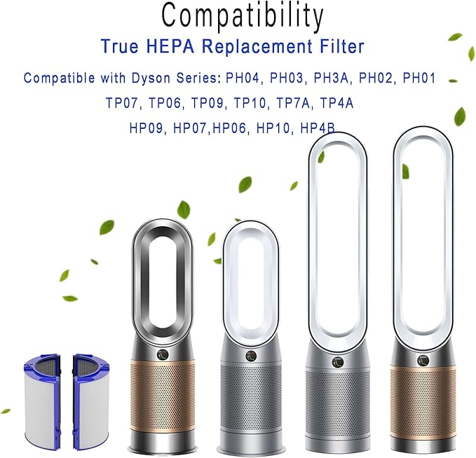 360° Combi Glass 2-in-1 HEPA+Carbon Replacement Filter for Dyson TP07 HP07 TP06 HP06 TP10 HP10 TP09 HP09 TP04 HP04 PH04 PH03 PH02 PH01 Air Purifier, H13 Grade True HEPA Pure Cool Hot Fan Filter, Blue