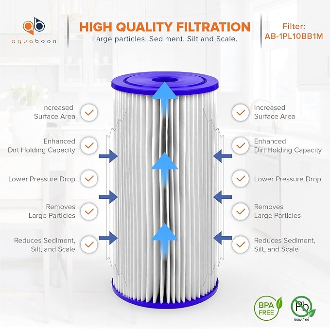 Aquaboon 1 Micron Pleated Water Filter 10 x 4.5 for Whole House Sediment Water Filter Replacement Compatible with Well Filters FXHSC, R50-BBSA (4-PACK)