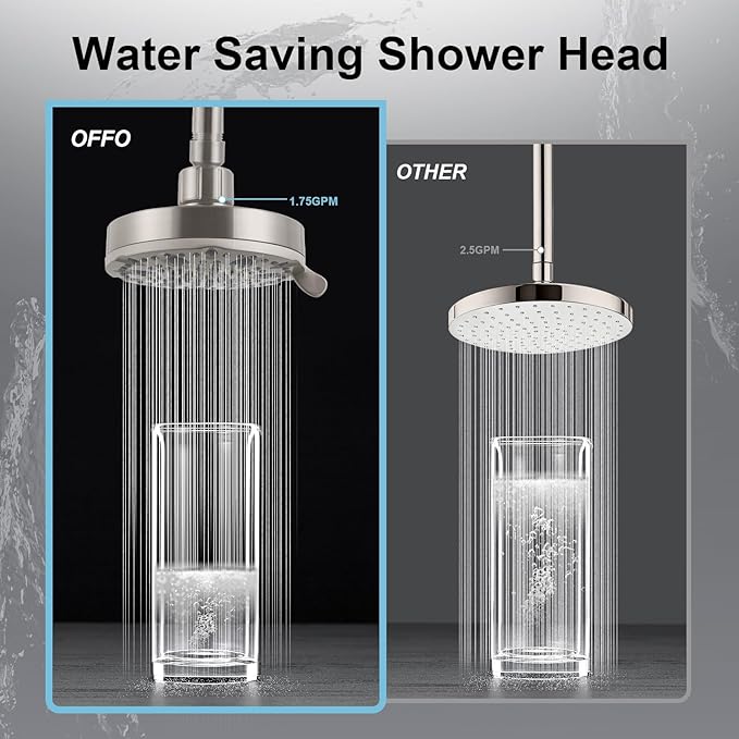 OFFO Shower Head, High Pressure Shower Head with Pause Mode, 9 Mode Fixed Showerheads for Strong Water Flow & Relaxing Shower Experience, Brushed Nickel