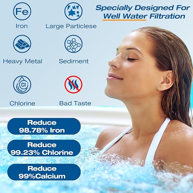 H&G lifestyles Iron Hose Filter for Filling Pool Spa Hot Tub,Iron Filter for Well Water,Inline Water Softener for Pool,with Standard 3/4" GHT Fittings, Up to 20,000 Gallons