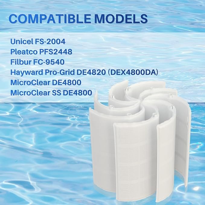 TOREAD FS-2004 DE Filter Grids 48 Sq.Ft Swimming Pool Filter Replace Hayward DE4820 DEX4800DA Unicel PFS2448 Filbur FC-9540 FNS Plus 48 DEL DEV 48 59002300