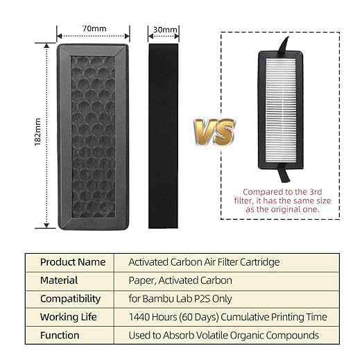 IdeaFormer-3D 2Pcs P2S X2D Activated Carbon Air Filter, Air Purifier Filter Cartridge Replacement P2S Carbon Filter for Bambu Lab P2S X2D Only 3D Printer Accessories